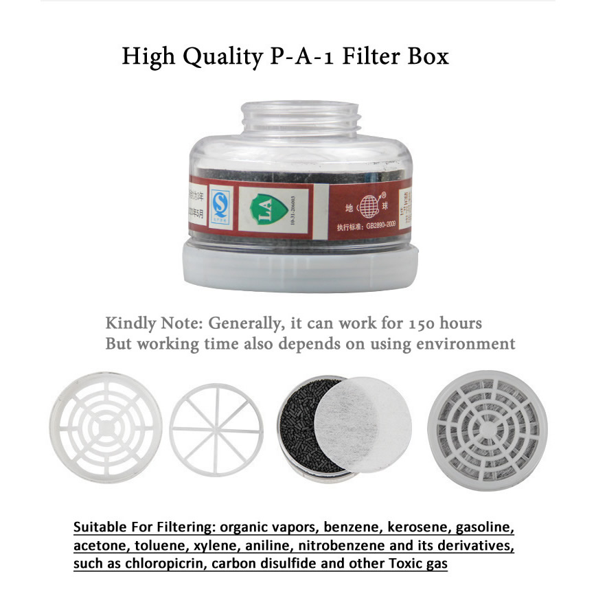 Face Mask Storage Box - 1pcs RD40 40mm Round Gas Mask