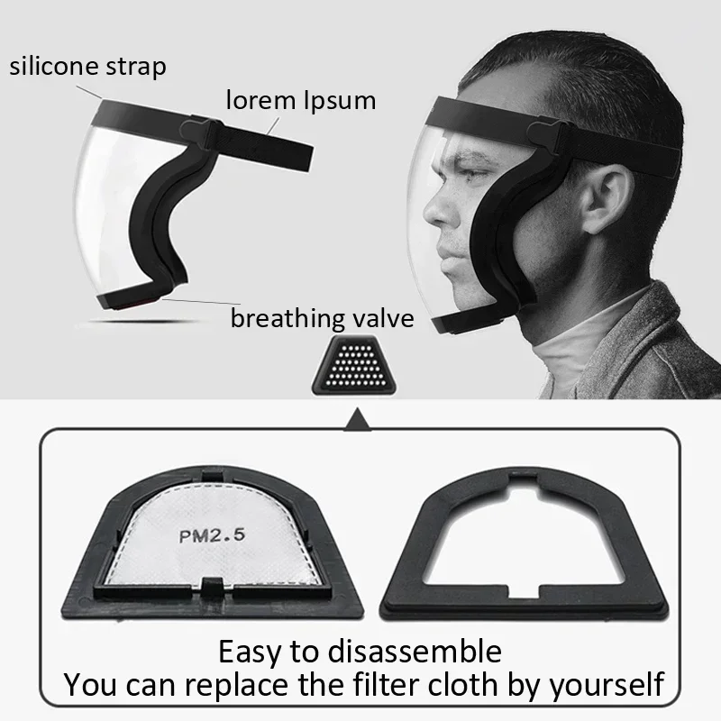 Anti Pollution Mask - Protective Full Face Shield Mask Transparent