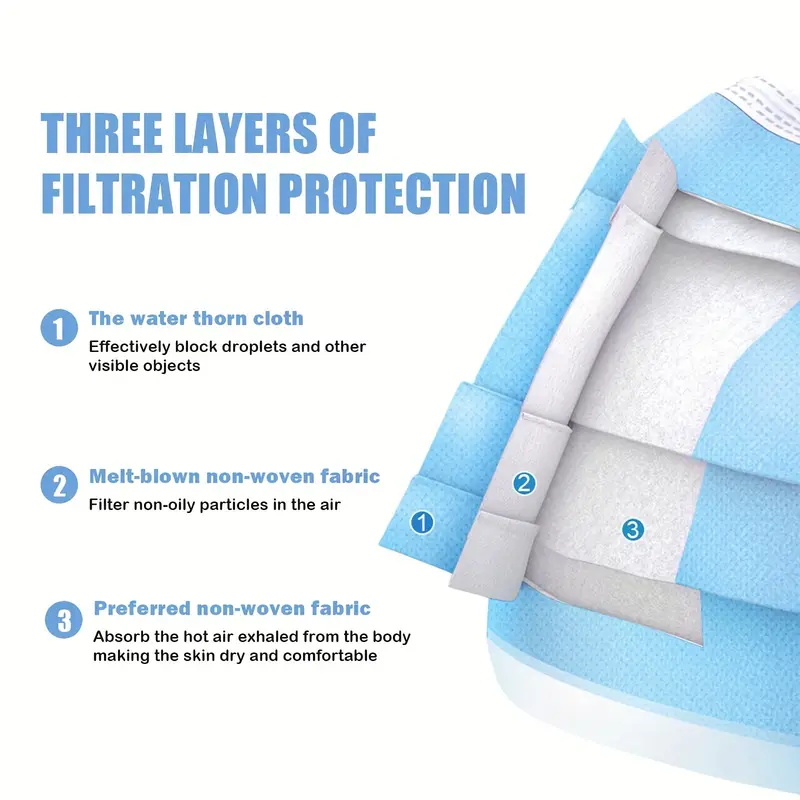 50/100Pcs Disposable Mask for  - đánh giá và giá Disposable Mask Blue