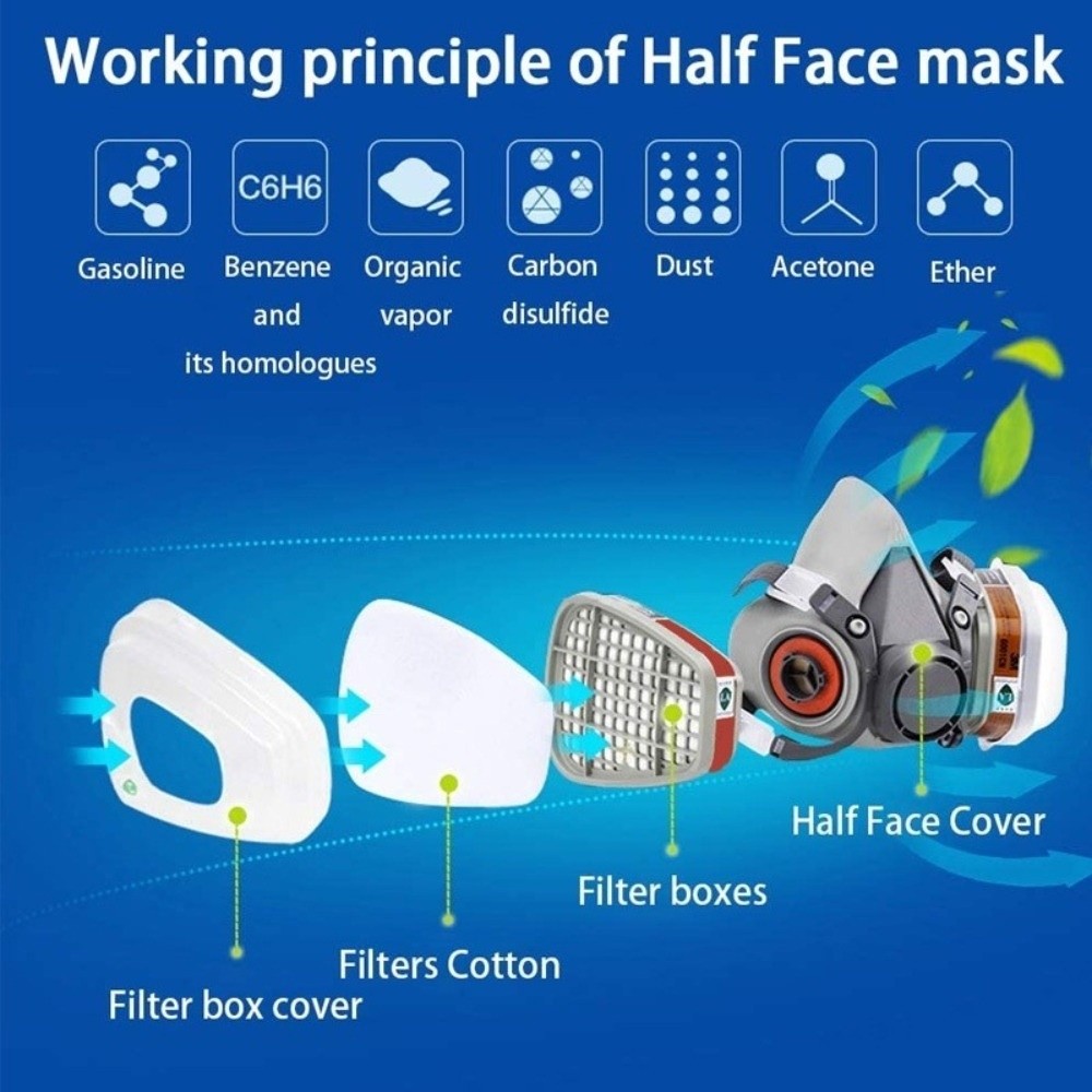 Reusable ‌Half-face Profession - đánh giá và giá Respirator Half Face