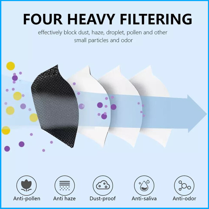 10 Days Delivery! Approved FFP - đánh giá và giá Disposable Surgical Mask