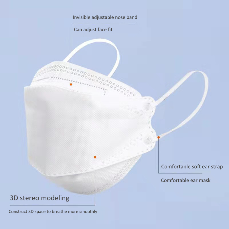 10 Days Delivery! Approved FFP - đánh giá và giá Disposable Surgical Mask