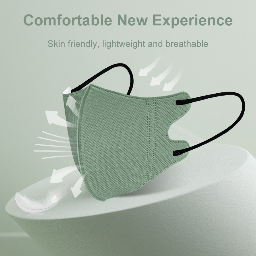 Adult Morandi Mask 4 Layers Ad - đánh giá và giá Kn95 Respirator Mask