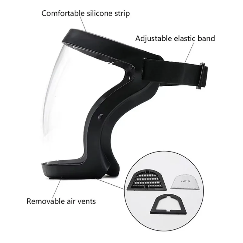 Full Face Shield Windproof Ant - đánh giá và giá Anti Pollution Mask