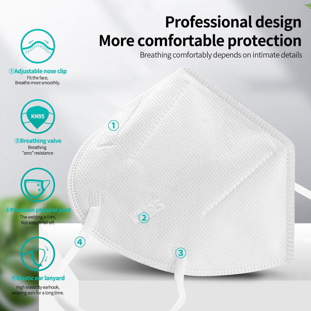 FFP2 Face Mask KN95 Facial Mas - đánh giá và giá Kn95 Respirator Mask